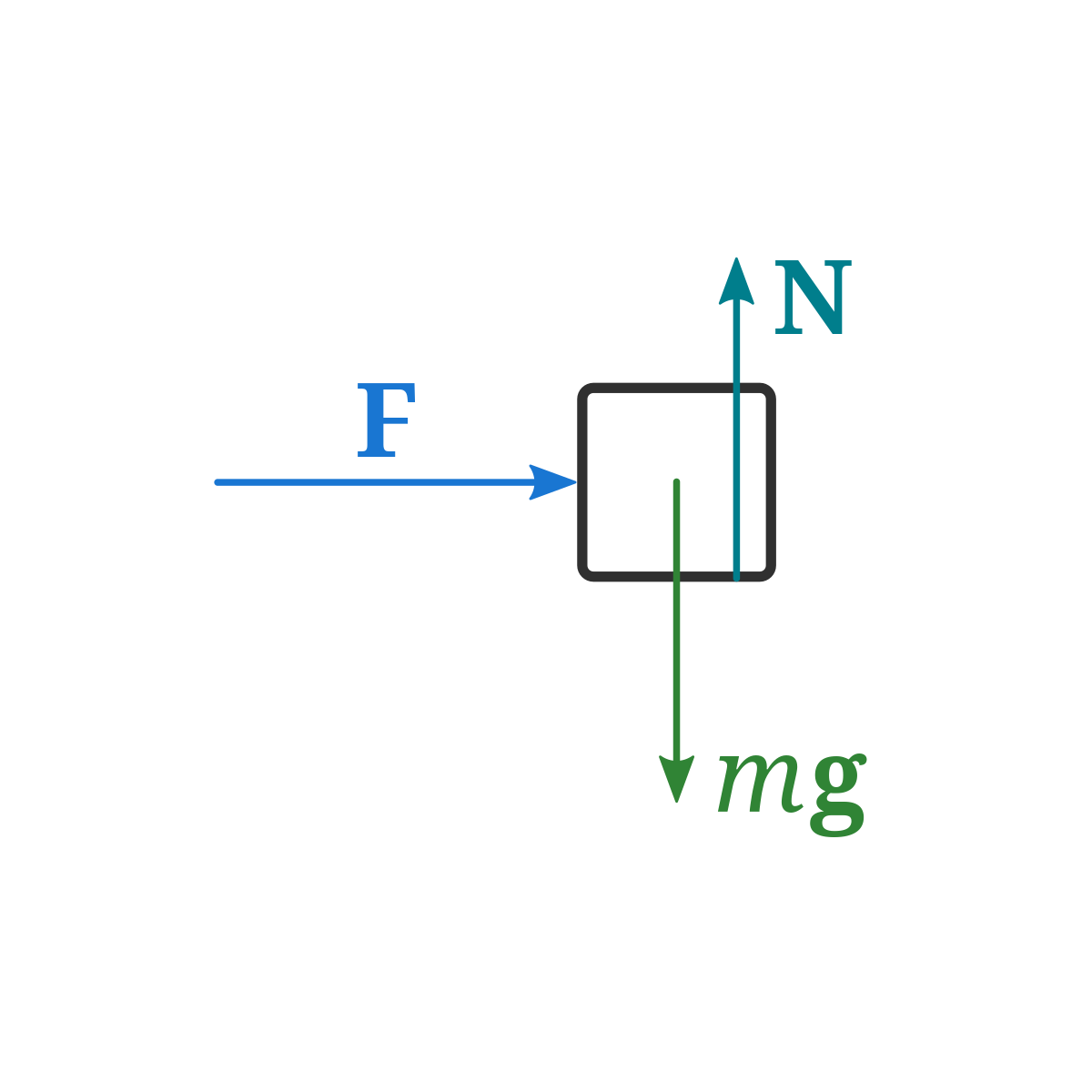 i) Draw a labelled circuit diagram to study a relationship b/w potent-saigonsouth.com.vn
